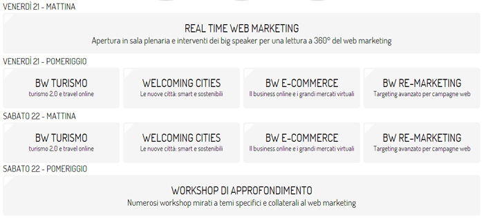 Programma Be-Wizard 2014